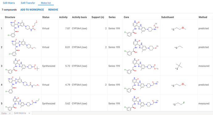 sar_matrix_make_list