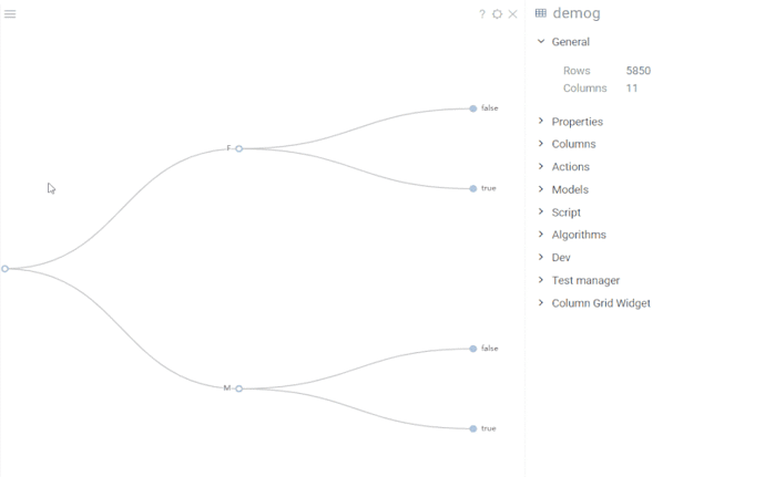 tree-viewer