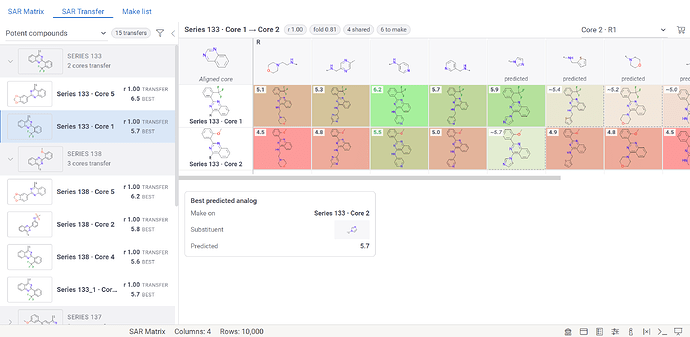 sar_matrix_transfer