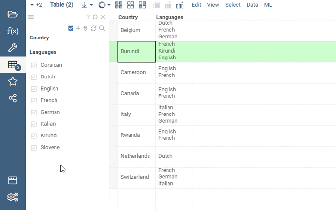 filters-multi-values