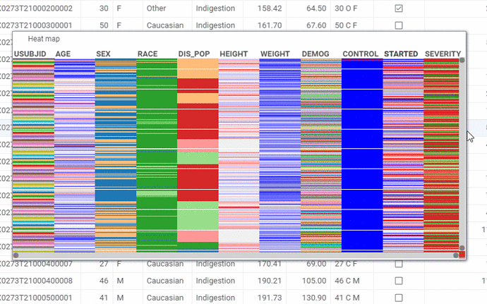 heat-map-resizing