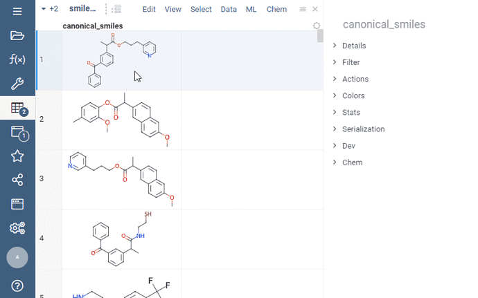 molecule-properties