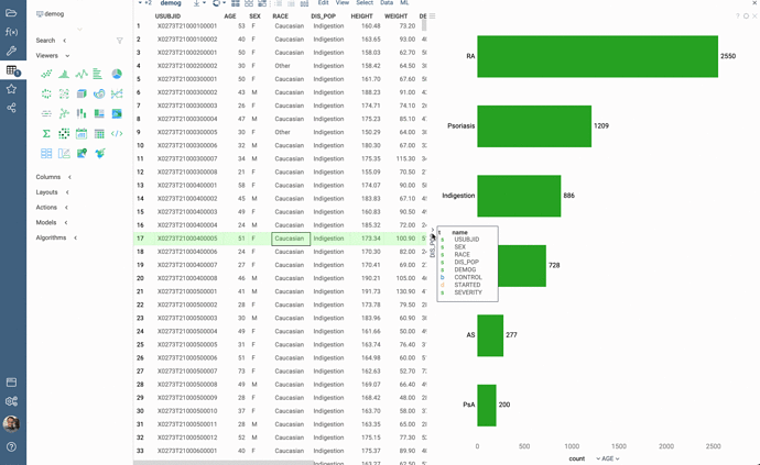 bar-chart-dates