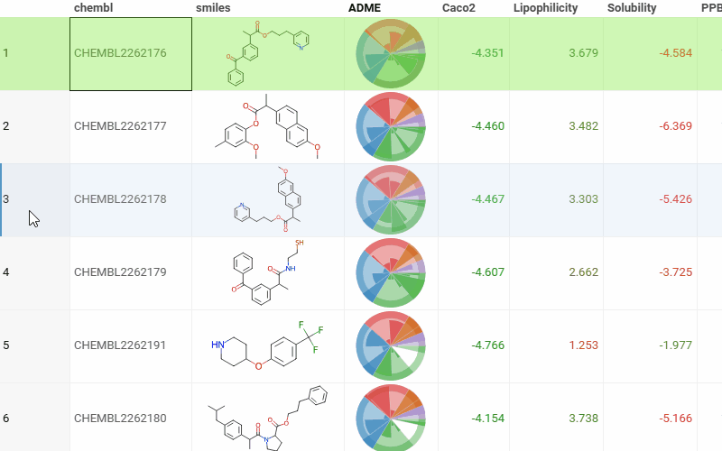 grid-dynamic-column-widths
