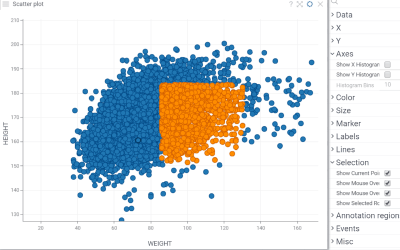 scatter-plot-histograms (2)